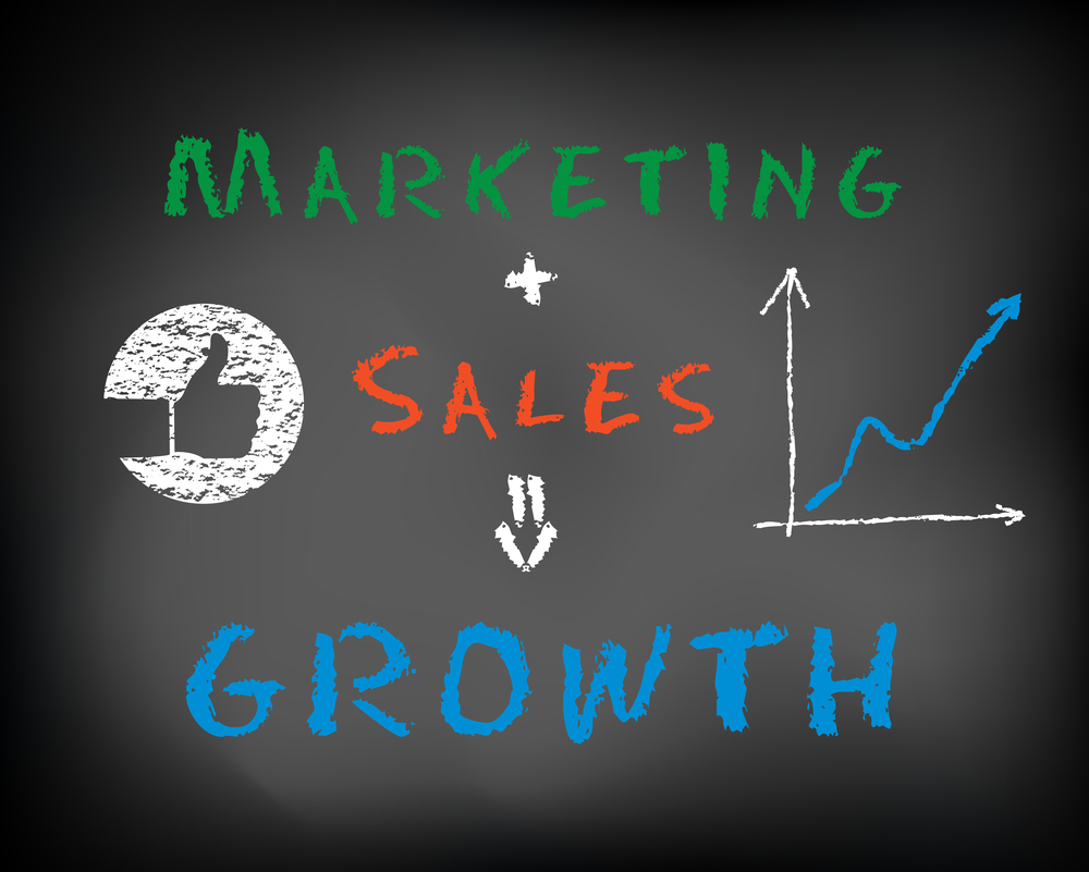 MarketingSalesGrowth